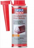 Присадка для защиты DPF фильтра Liqui Moly Diesel Partikelfilter Schutz 0.25 л 5148